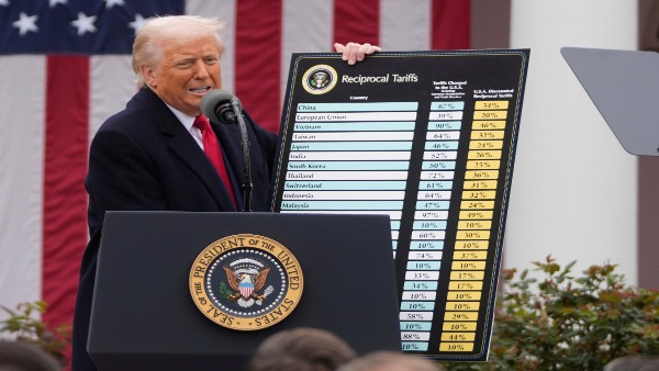 trump-tariff-news