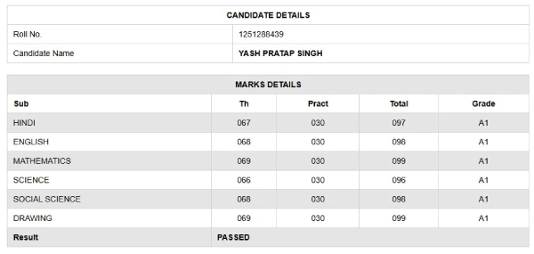 UP Board 10th Result 2025