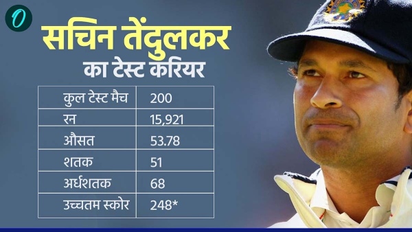 sachin tendulakr