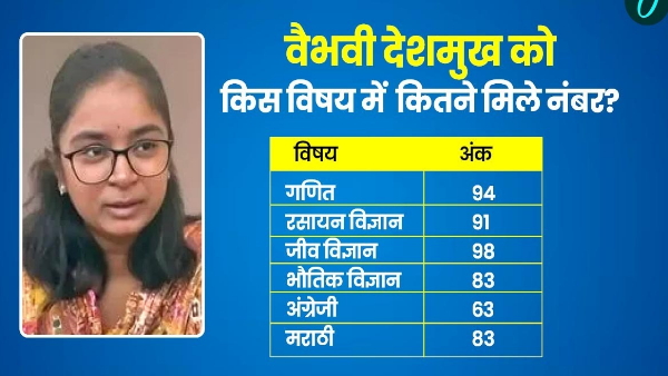 Beed Sarpanch Santosh Deshmukh daughter Beed Sarpanch Santosh Deshmukh daughter