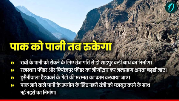 OneIndia Hindi Explainer Indus Waters Rajasthan OneIndia Hindi Explainer Indus Waters Rajasthan