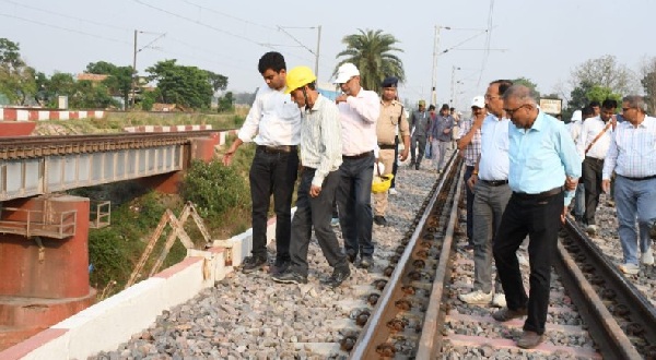 NER GORAKHPUR