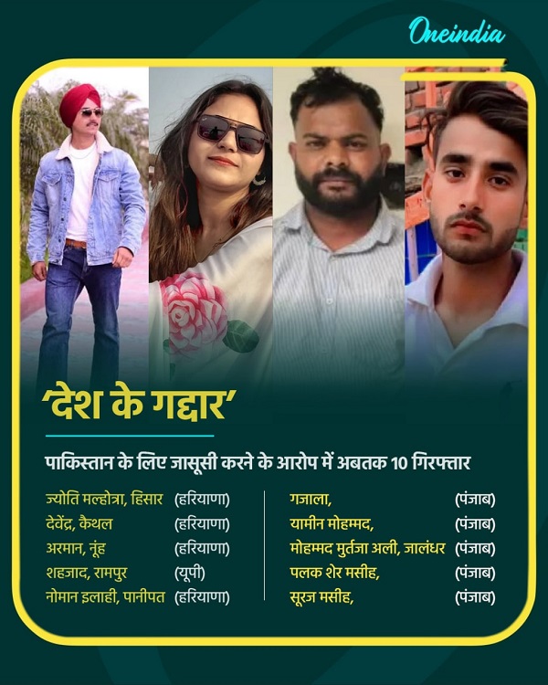 Pakistani spy News Profile