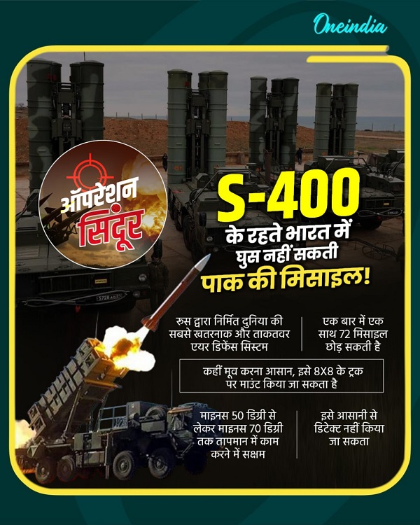 S-400 Air defence system