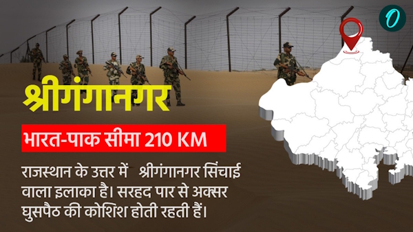 Rajasthan Boredr News Rajasthan Boredr News