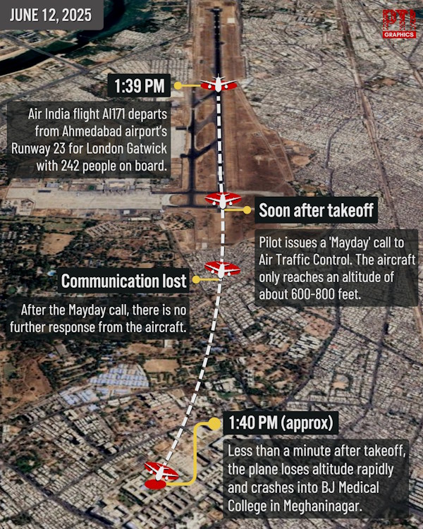 Vishwas Ramesh Kumar Interview Vishwas Ramesh Kumar Interview
