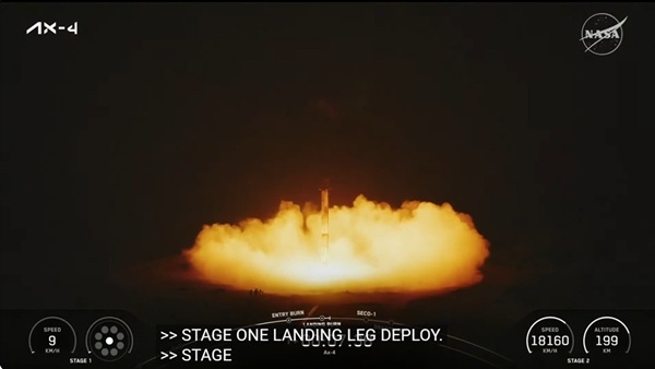 Axiom-4 Mission Axiom-4 Mission