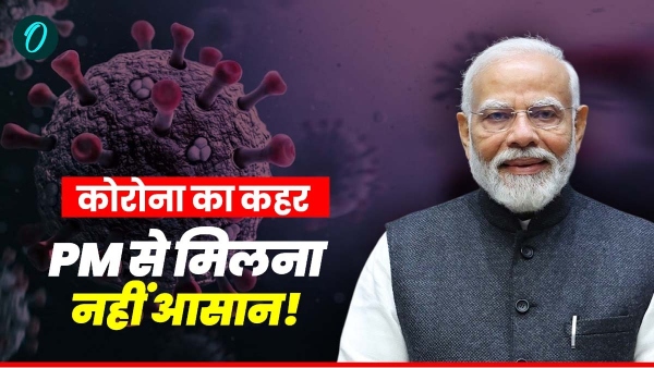 COVID-19 cases in India