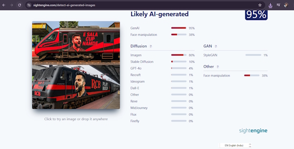 RCB Themed Train Photo