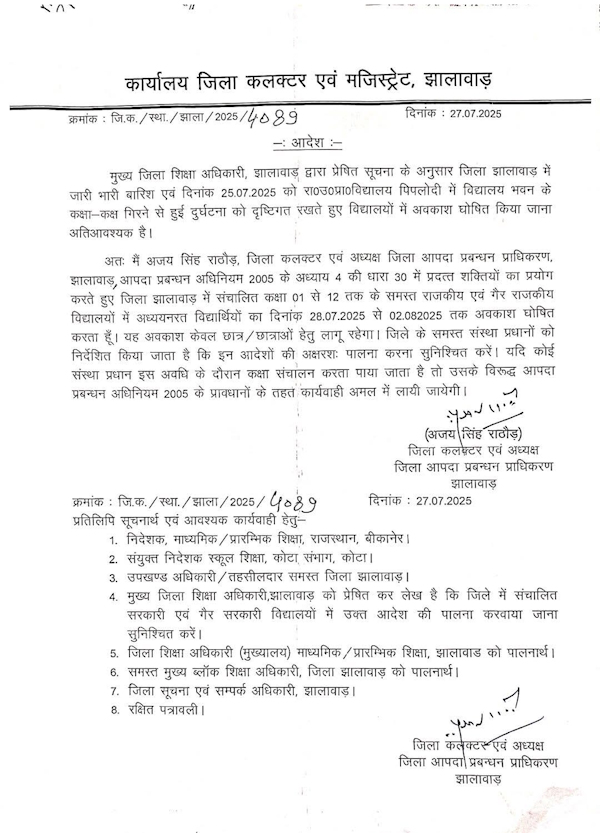 Rajasthan School Closed