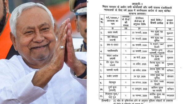 bihar-government-holiday-calendar-2026-released