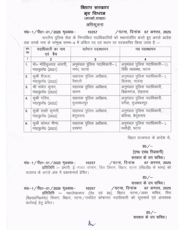 Bihar News IPS DSP Transferred