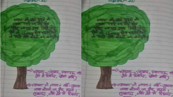 Creativity Is a Superpower