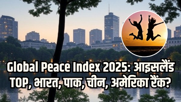 Global Peace Index 2025