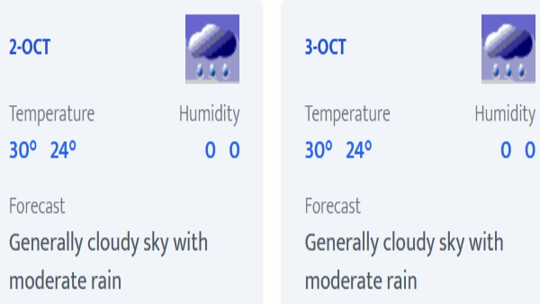 mumbai weather mumbai weather