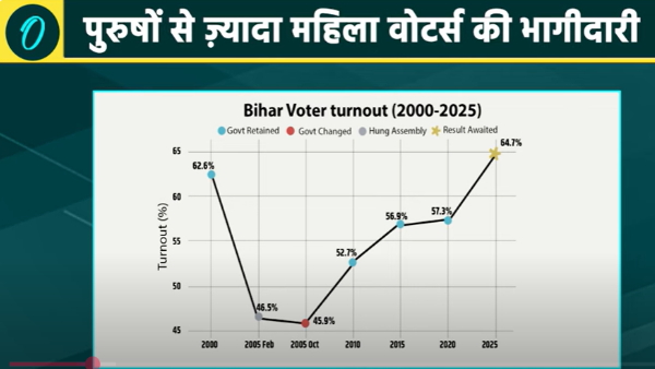 bihar news 1231 bihar news 1231