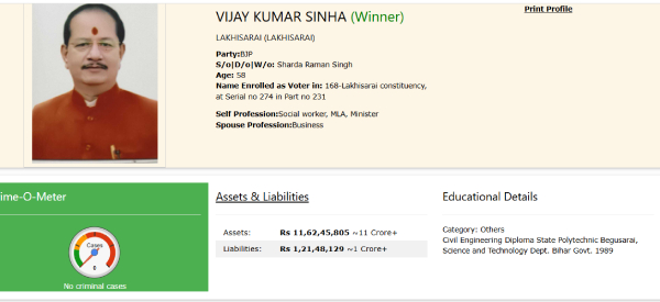 Vijay Sinha Samrat Choudhary Net Worth Vijay Sinha Samrat Choudhary Net Worth
