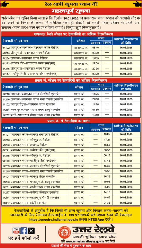 india railways india railways