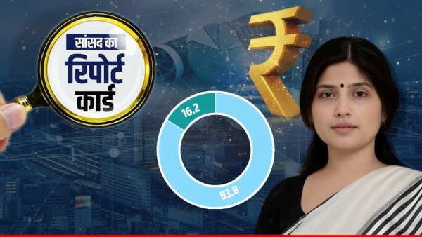 MP report card Dimple Yadav