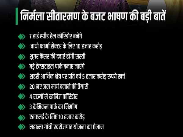 Budget 2026 Highlights