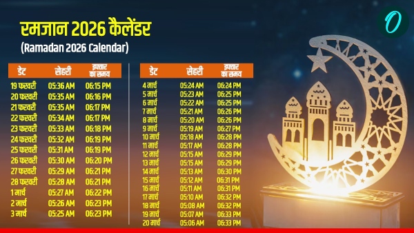 Ramadan 2026 Sehri and Iftar Timings Ramadan 2026 Sehri and Iftar Timings