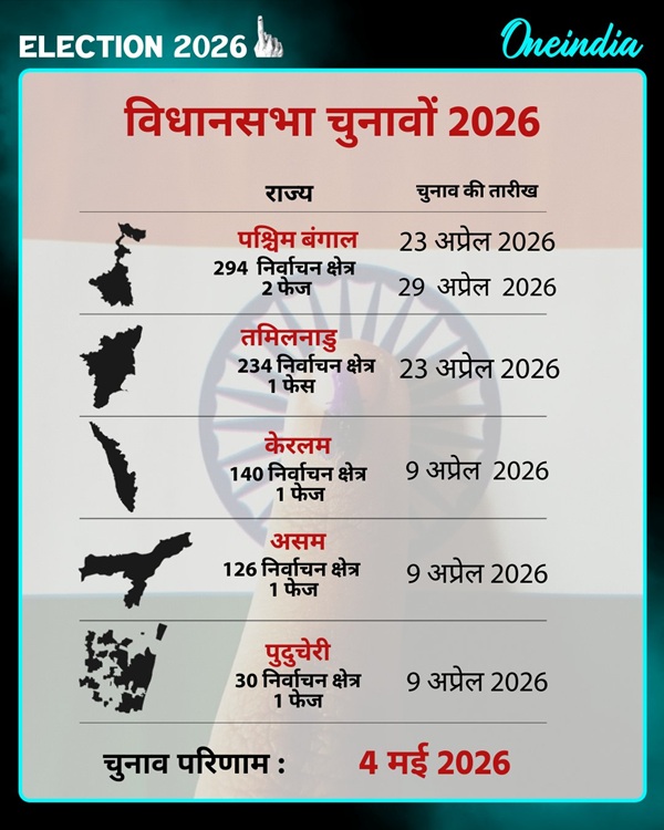 West Bengal Assembly Election 2026 Date