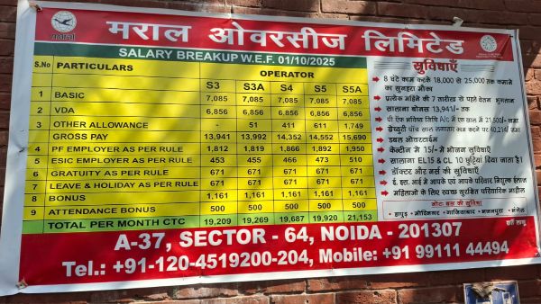 noida-phase-2-protest-employees