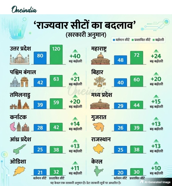 amit-shah-explains-lok-sabha-850-seats