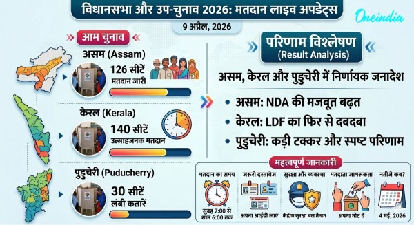 असम विधानसभा चुनाव 2026 LIVE: अखिल गोगोई ने डाला वोट