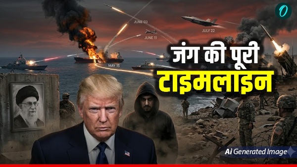 Iran War Timeline Iran War Timeline