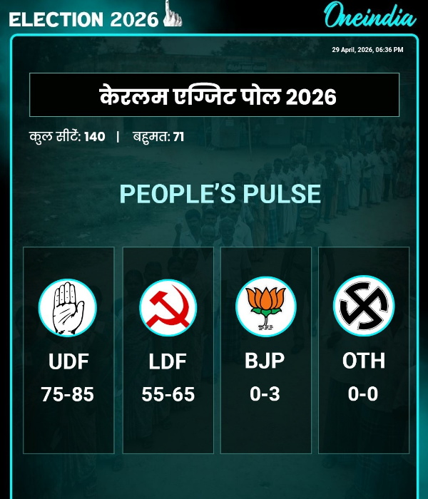 Keralam Exit Poll