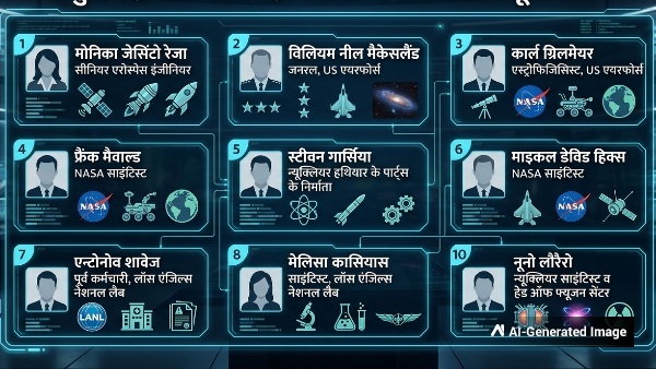 Missing US Scientists Missing US Scientists