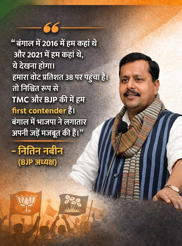 Nitin Nabin Interview Nitin Nabin Interview