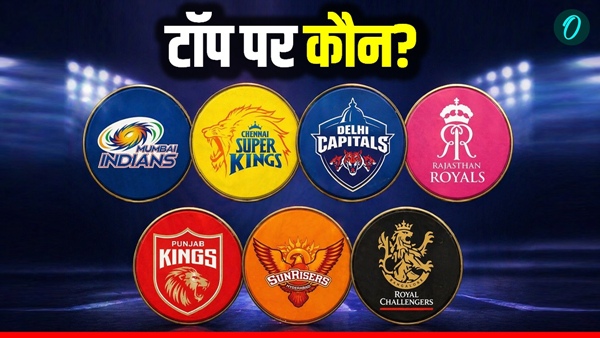 IPL 2026 Points Table 1