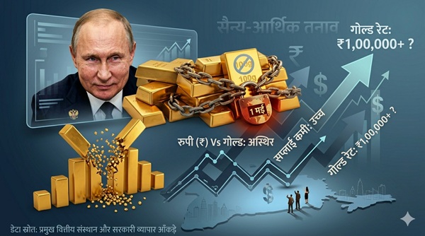 Russia gold export ban 2026 news