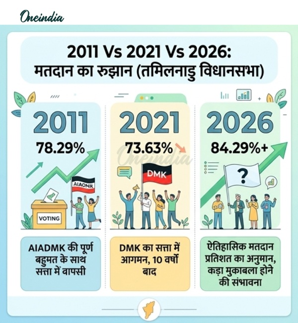 tamil-nadu-elections-2026 tamil-nadu-elections-2026