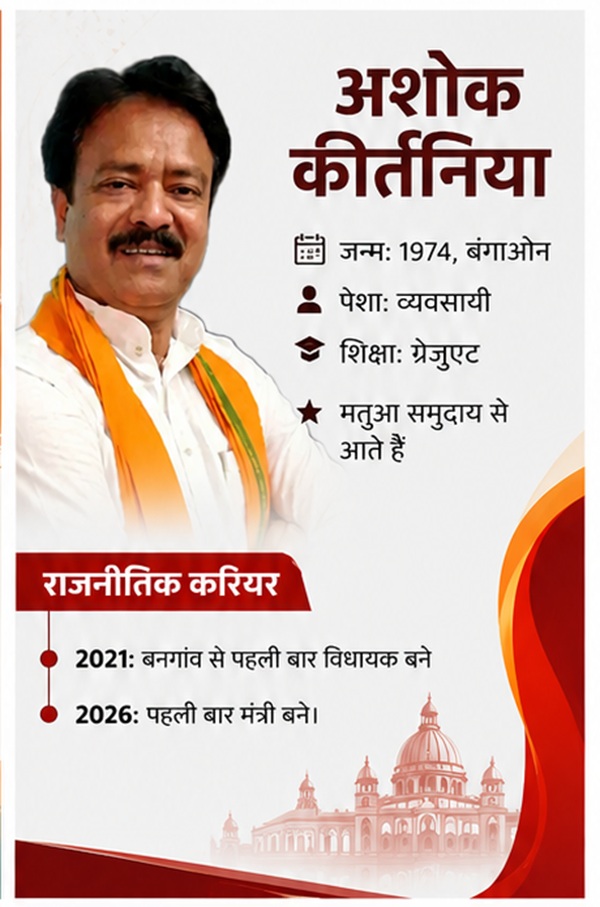 Ashok Kirtania Caste