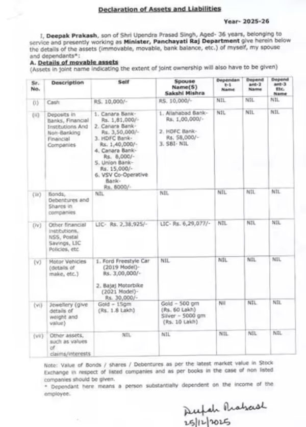deepak prakash affidavit