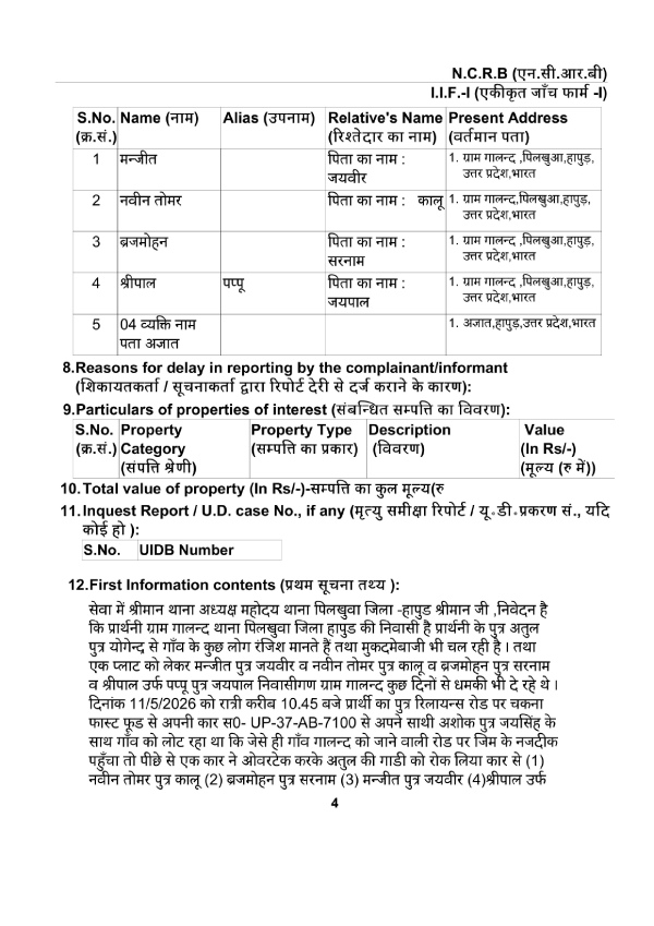 hapur-property-dealer-atul-tomar-murder