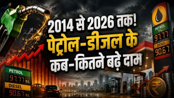 History of Petrol Prices In India