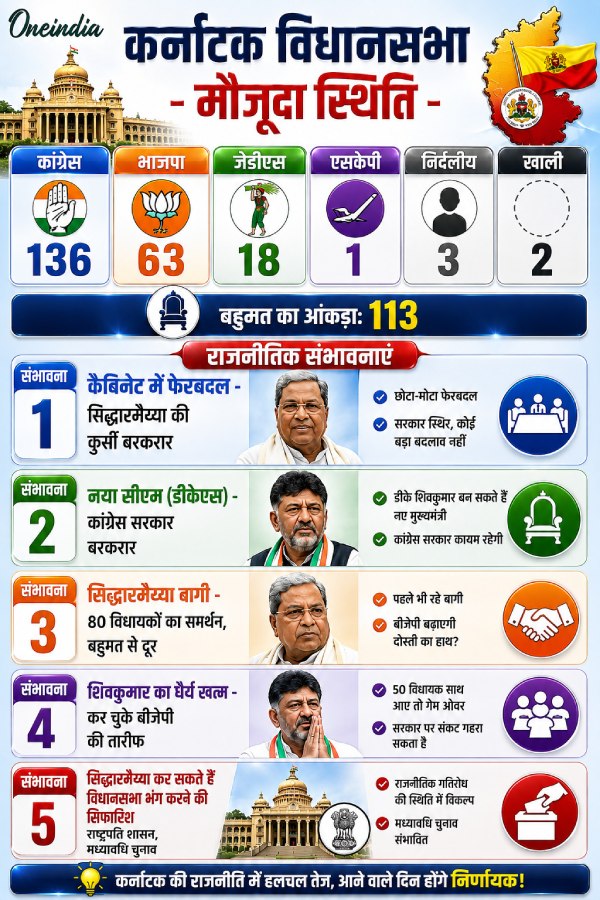 karnataka-political-crisis