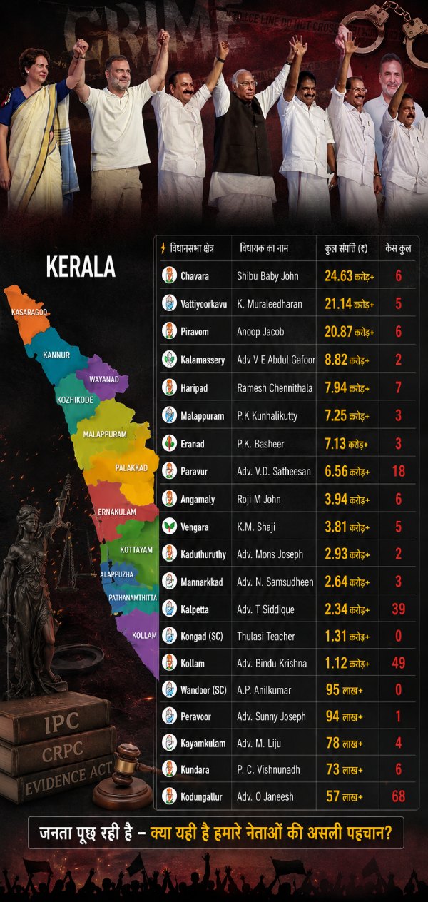 keralam-cm-vd-satheesan-cabinet