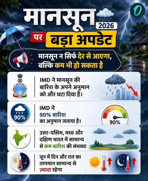 monsoon
