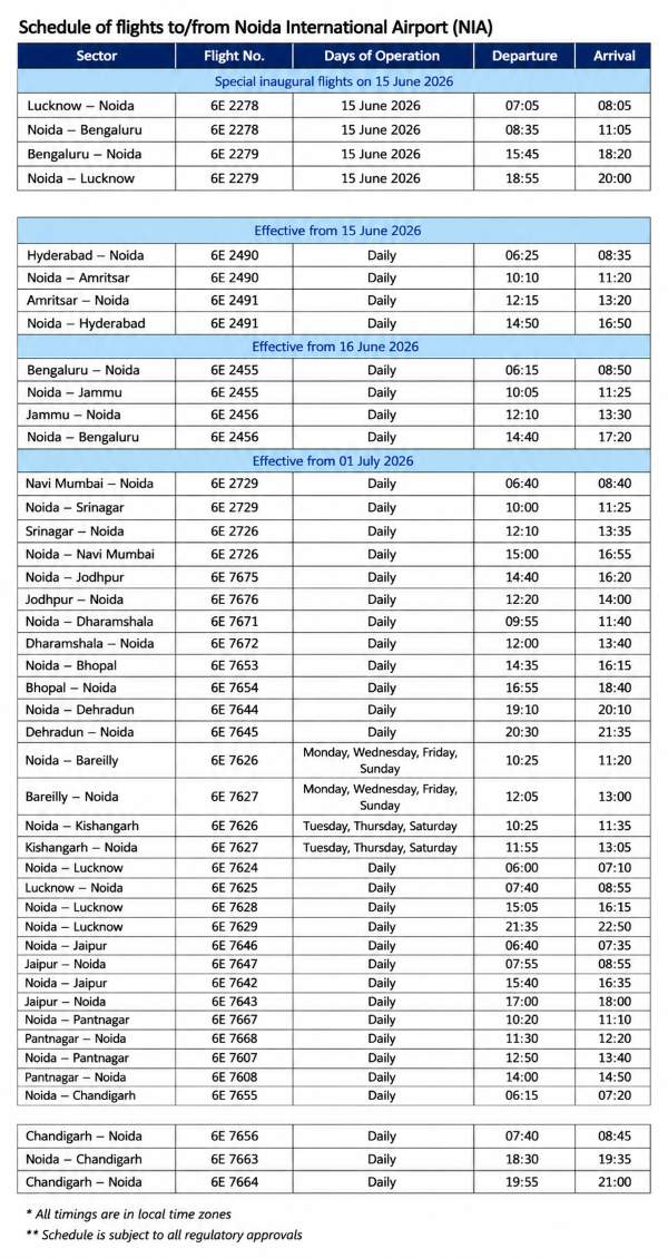 Noida International Airport DXN Schedule