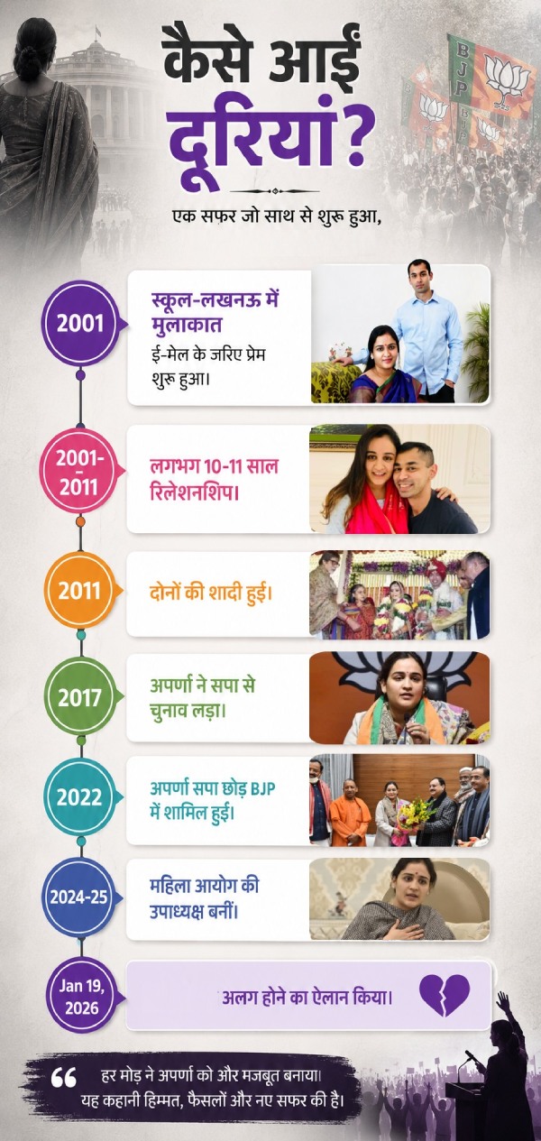 prateek-yadav-death-mystery-explained