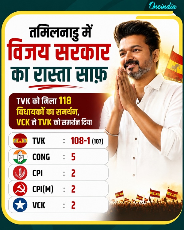 Tamil Nadu Govt Numbers