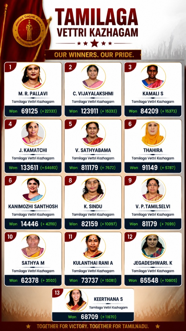 thalapathy-vijay-women-sena