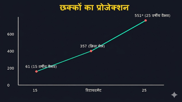 vaibhav sooryavanshi