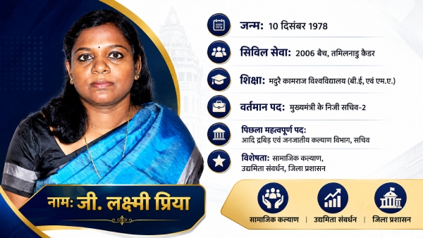 who-is-g-lakshmi-priya who-is-g-lakshmi-priya