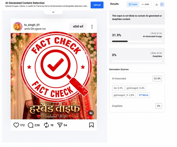 Fact Check ADITI YADAV